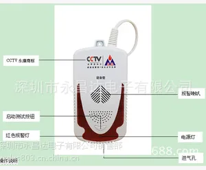 永昌达电子有限公司,安防系统的***