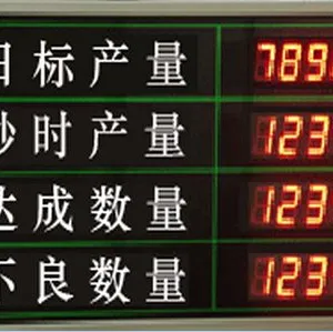 上海央达智能电子看板，车间生产目视化管理专用看板