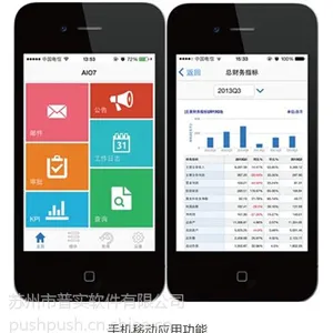 太原OA财务进销存一体化软件新选择