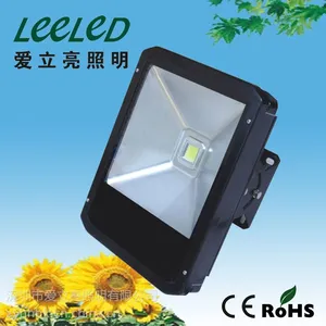 ��Ӧ��Ч����led������ led������