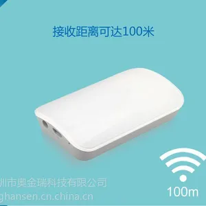 ��ӦWIFI����������/WIFI���������/��ͨ����תwifi����