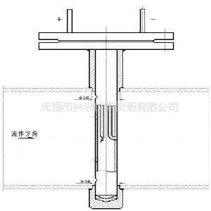 供应特选【阿牛巴流量计】—***选择无锡市兴洲仪器仪表有限公司