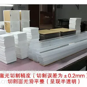 ��Ӧ����������������������CW���ǿ��������и���۸�����֪�������и������