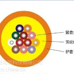 供应北京GJFJV室内软光缆跳线用厂家报价，现货厂家直销，北京厂家订购