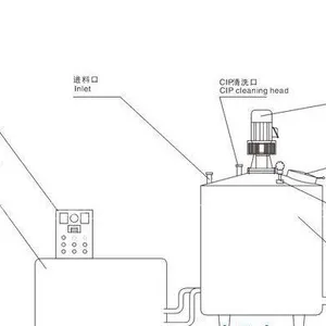 供应河南奶罐供应,河南奶罐型号,河南奶罐价格,河南奶罐容积