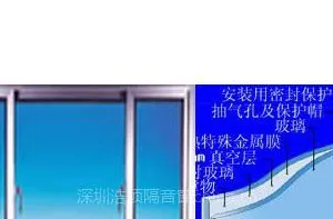 双真空隔音门窗多层隔音玻璃隔音窗户