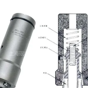��Ӧ����TITANƷ��˫ͷ��˨��Ͳ����ROLL-GRIP������