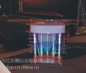 ��Ӧ��������ǿ�������ˮ�������˿�Ļ�����Ƹ�