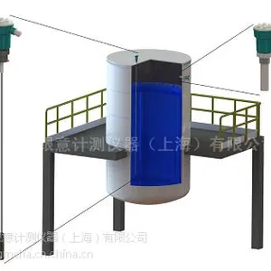 供应SGM LEKTRA 进口 电容物位开关,电容料位开关,卫生型