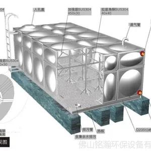 专业供应耐腐蚀家用不锈钢保温热水箱