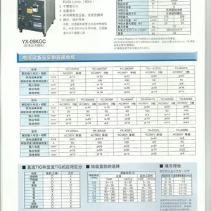 供应唐山松下循环冷却水箱YX-09KGC