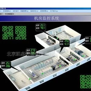 供应机房动力环境监控报警方案 CY-EMA3000