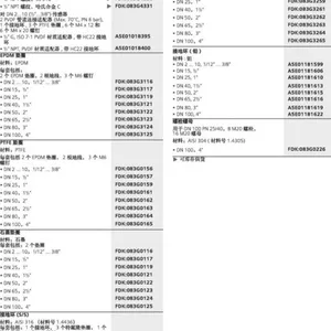 ��ӦFDK A5E�����ӵ�����������/���
