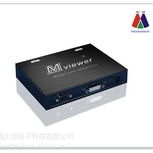MD100双通道DVI复制模块