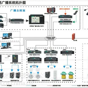 供应提供免费IP网络校园广播系统方案设计,广播系统技术咨询、系统维护