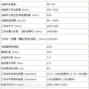供应X7150普通铣床,数控铣床,加工中心,山东华强精密机床股份有限公司