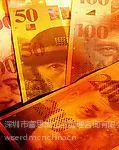 供应【研发视角】研发管理之产品开发流程的建设目标二