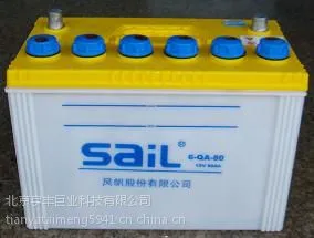 供应绵阳风帆蓄电池【价格】详情