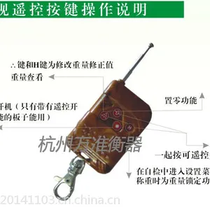 ���ӵ���,�͸��µ���,��׼����,1-10�ְָ���,��������