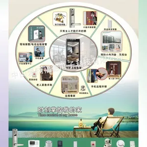 供应爱而福德电子指纹锁 密码锁 电话报警锁 诚招各区域代理商 经销商