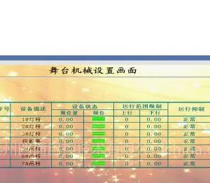 供应现代舞台智能吊杆设备控制系统厂家直销价格廉质优