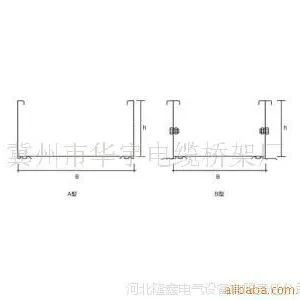 ¡�ε��� ��Ӧ��������ż� ���ಣ�����ż� �����ʹ�������ż�