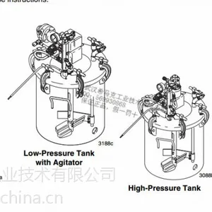 ��Ӧ����Ʒ�����������GRACO ASME �����ѹ���� 236143
