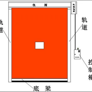 吉安达焊接工作站防护门-JAD