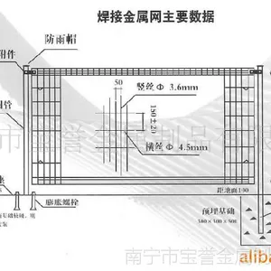 供应广西护栏网,南宁高速护栏网,南宁宝誉