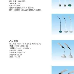 供应LED,LED显示屏,LED照明,大功率LED,LED资讯,LED产品