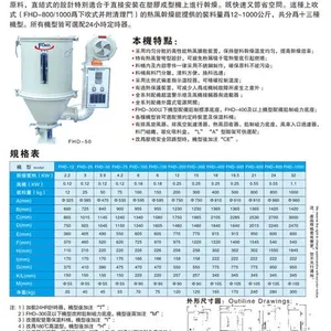 广东料斗干燥机/厂家直销