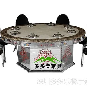 �Ĵ�����궨������ֵ��¯����� ���̻���� ����ּҾ�