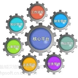 协同办公软件(OA软件)支持二次开发和定制开发