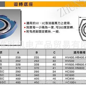 台湾米其林快速虎钳回转底座 HV600 HC600虎钳用360度旋转底座