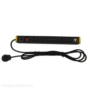 突破PDU