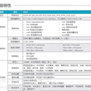 eSpace 8950(视频电话)-HUAWEI华为视频电话 8950