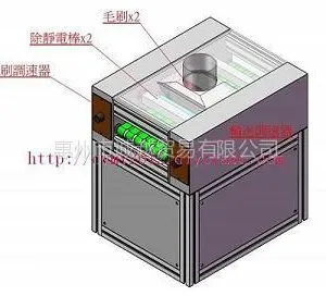 供应静电除尘设备、涂布机分切机复卷机商标印刷等除尘设备、诚越贸易