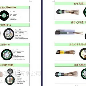 供应GYXTW架空光缆***直销
