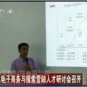 供应天猫等网店运营、电商人才培训