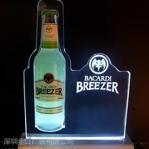 ��Ӧ���ڹ���͸���Ƽ�/�л������Ƽܼӹ� �ǿ������չʾ�ܹ�������