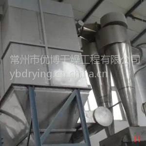 ��ά����ת��������� XZG��������豸