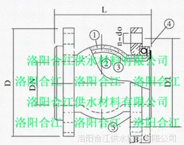 厂家供应CJ/T208可曲挠橡胶接头