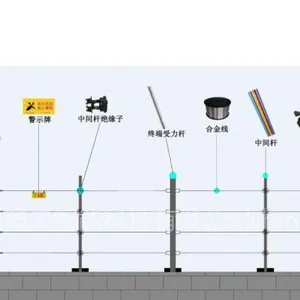 供应苏州电子围栏安装