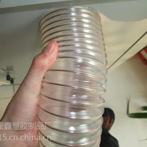 ��ӦPU��ͭ��˿����,��ĥ�������ܣ���˿��������