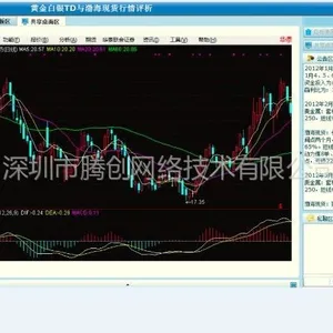 供应免下载网页语音视频在线咨询系统、P2P视频软件、网页视频软件、flash视频软件