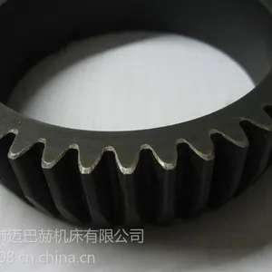 ��Ӧ���ֵ����(��ͷ) ���ǻ�ȥë�� ����ֱ��