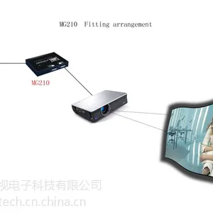 MG210纯硬件几何校正边缘融合模块
