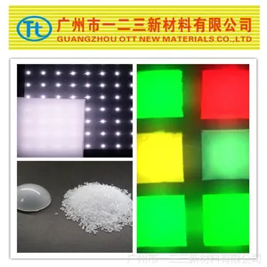 出售不同粒径的硅材料光扩散剂,添加低,扩散性能好