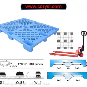 �ɶ�ȫ�����������̣��ɶ��ܽ�����