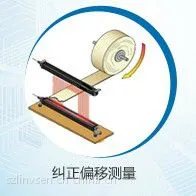 凌威晟2.5mm精密纠偏光栅,红外线纠偏光幕,凌威晟精密纠偏对正检测光幕